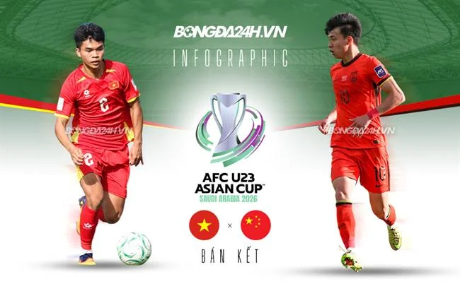 Biểu tượng FAQ