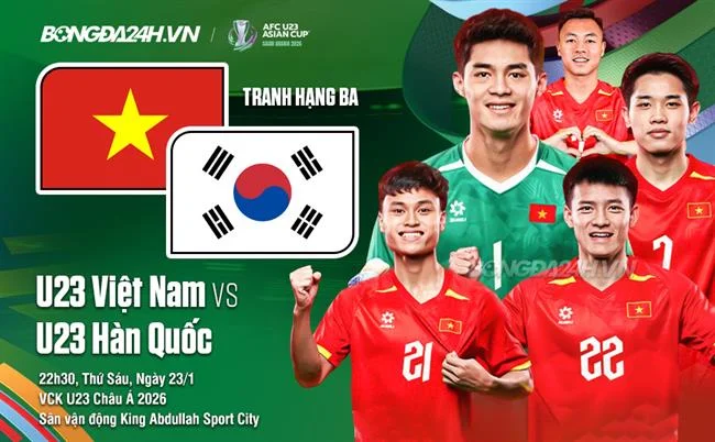 Biểu tượng điện thoại
