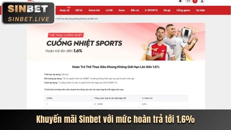 Các sự kiện khuyến mãi theo mùa giải lớn